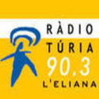 radioturia
