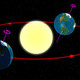 Verano astronómico