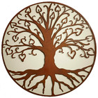 Meditando con los Grandes Maestros: Enseñanzas de Buda y Krishnamurti (22.8.17)